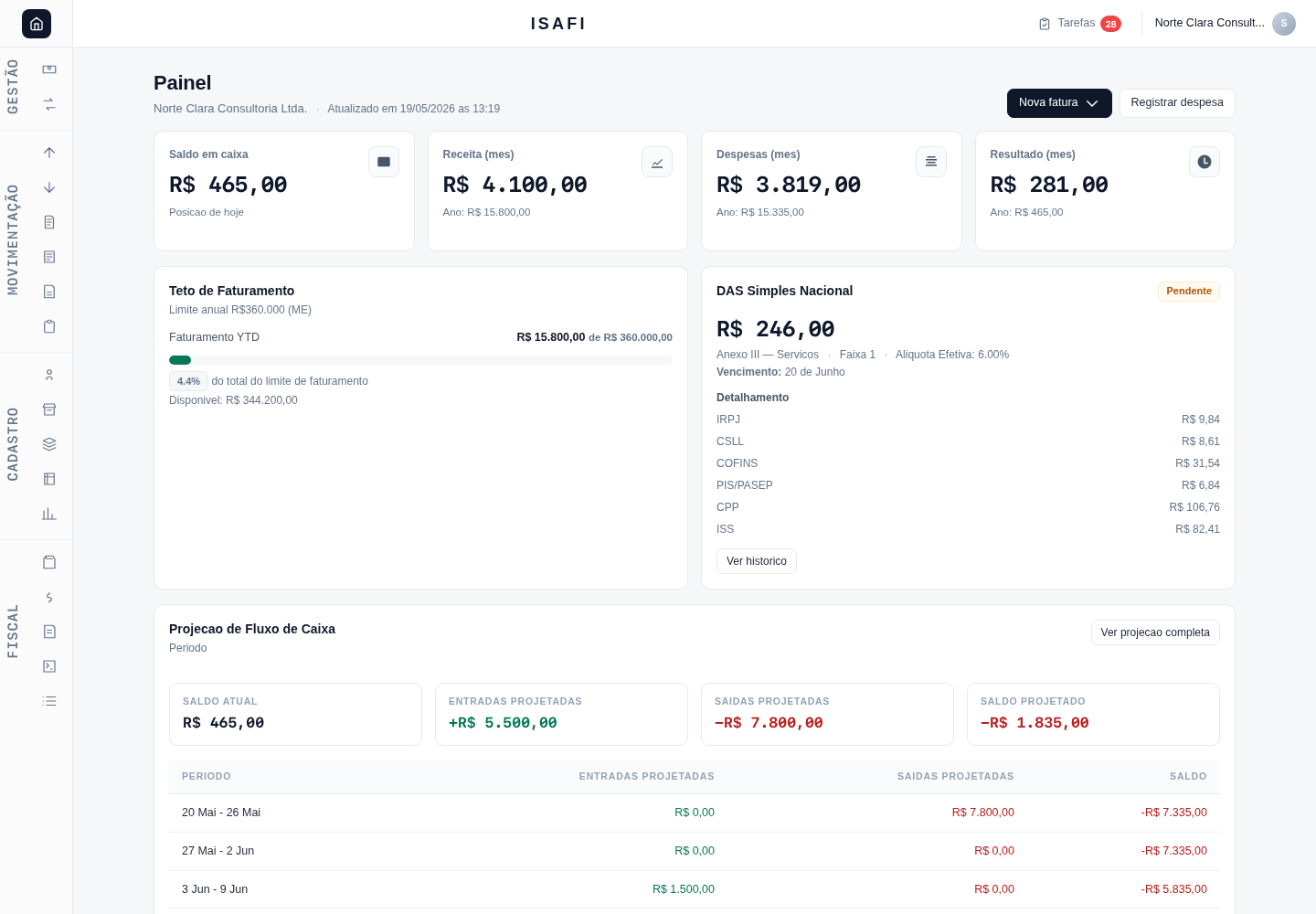 Isafi dashboard